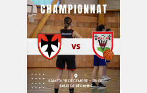 Basket- Huitième match de championnat face à Larré/Molac