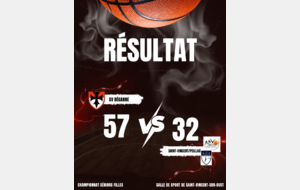 BASKET - Séniors VS St-Vincent/Peillac