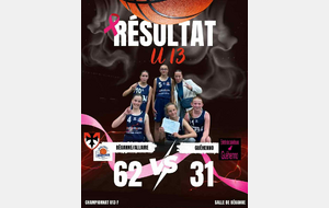 BASKET - U13F Béganne/Allaire VS Guéhenno