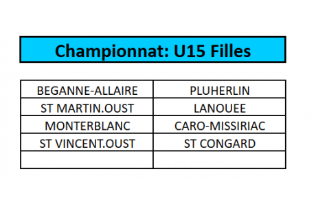 BASKET - U15 Filles